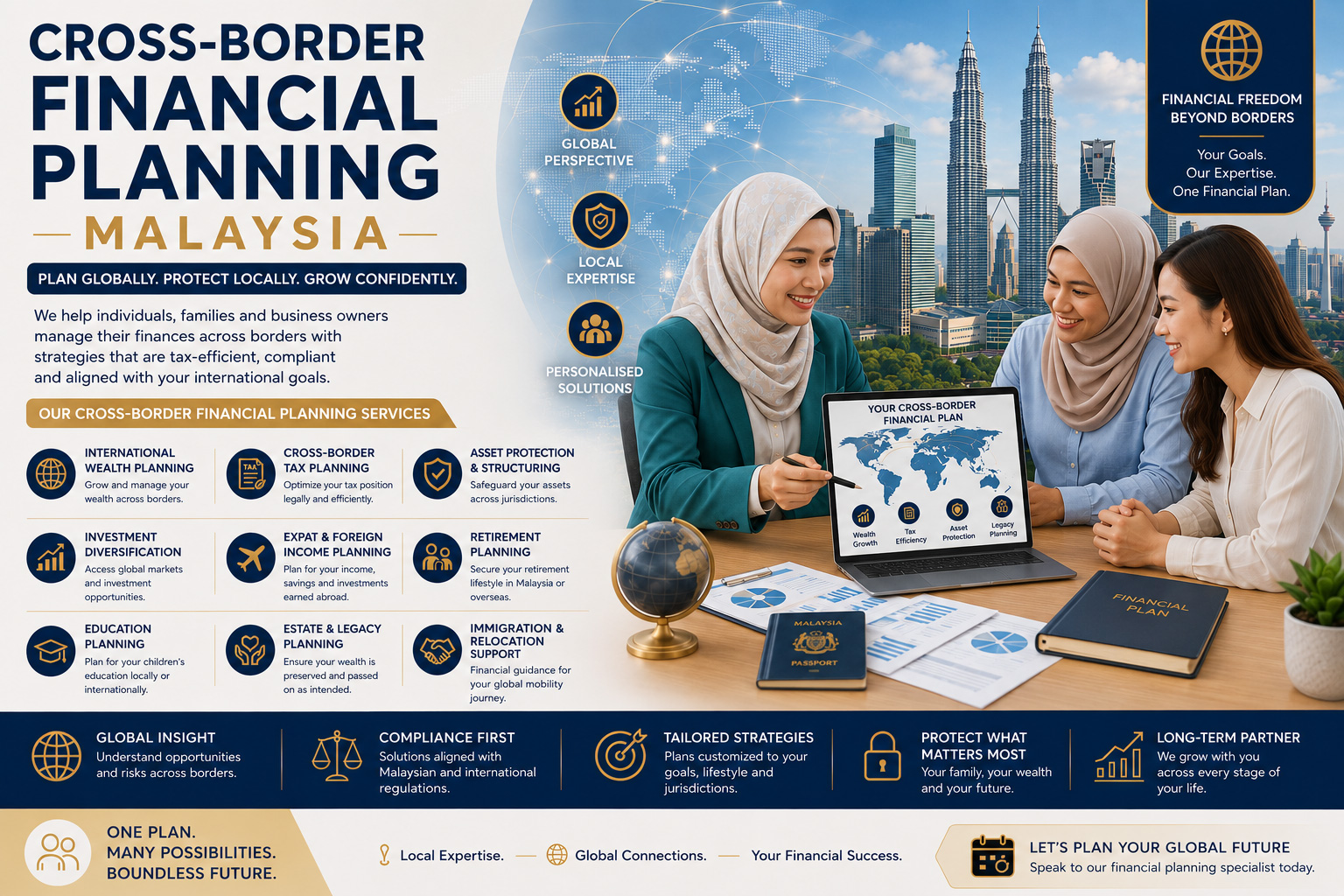 Cross-Border Financial Planning Malaysia