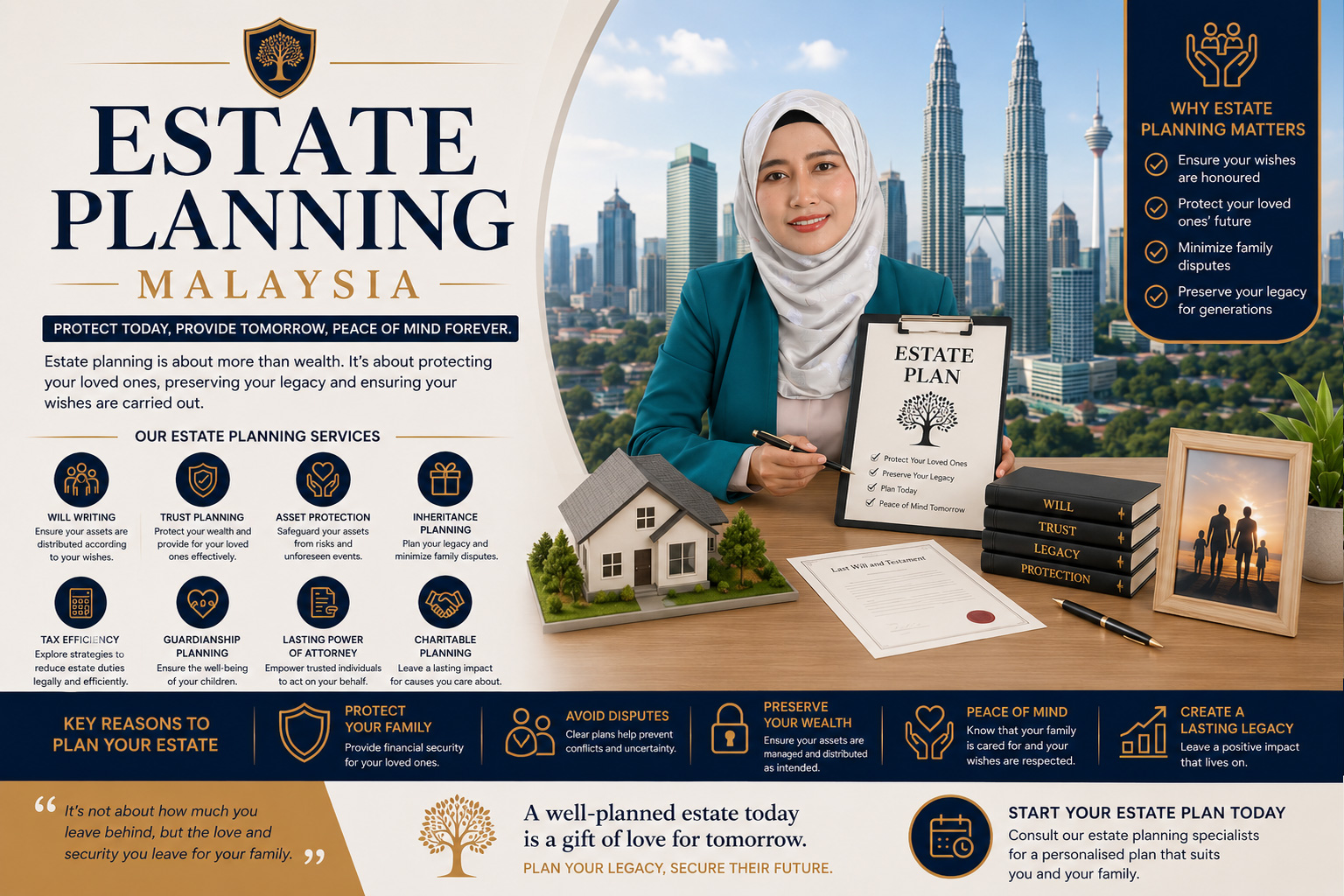 Estate Planning-Malaysia
