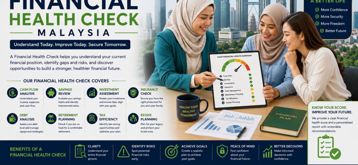 Financial Health Check Malaysia