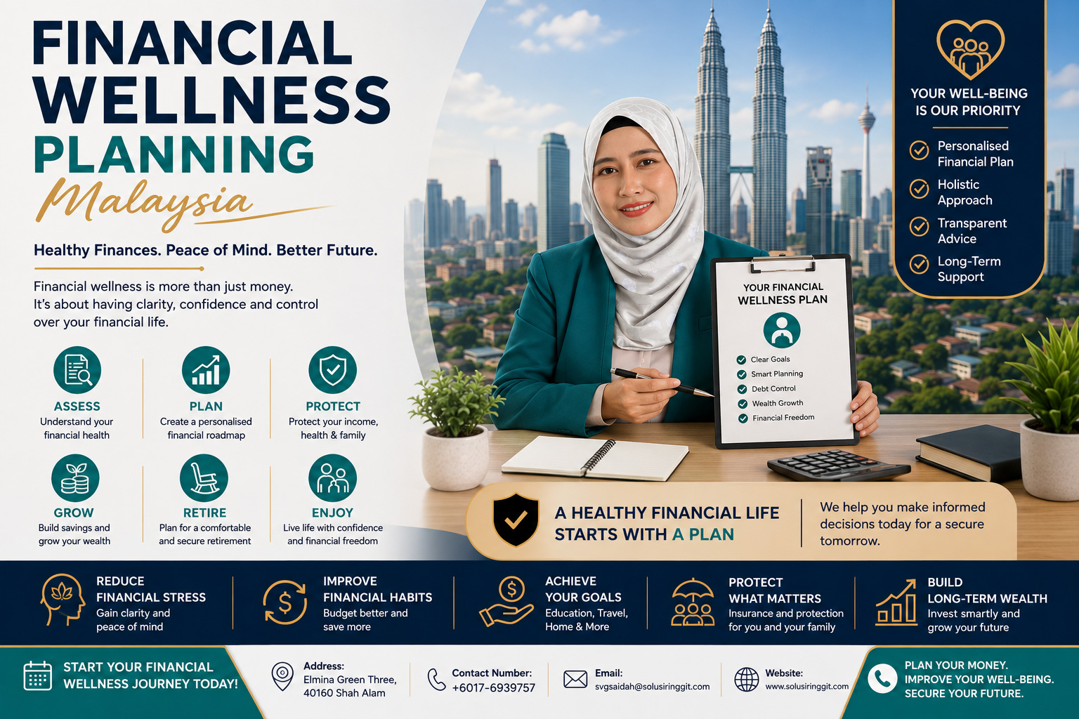 Financial Wellness Planning Malaysia