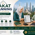 Zakat Planning-Malaysia