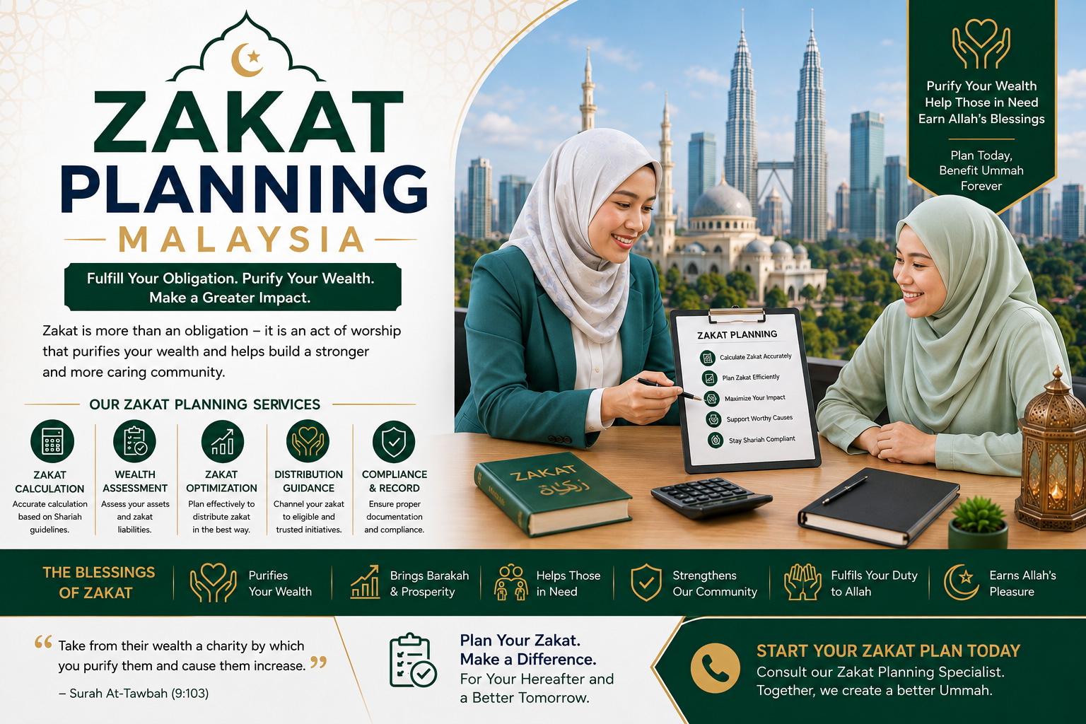 Zakat Planning-Malaysia