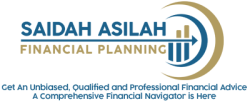 Saidah Asilah Abdul Shukor
